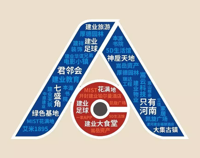 1568691199965457.png image.png